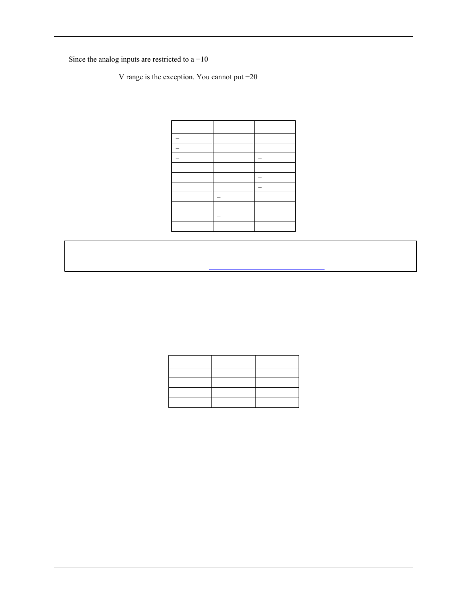 Channel-gain queue, Digital i/o | Measurement Computing USB-1208LS User Manual | Page 13 / 26