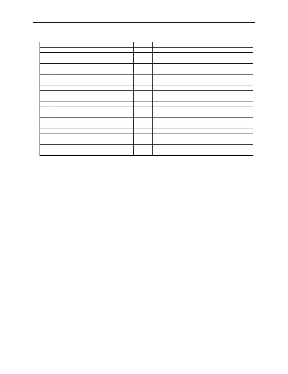 Measurement Computing USB-1208LS User Manual | Page 24 / 26