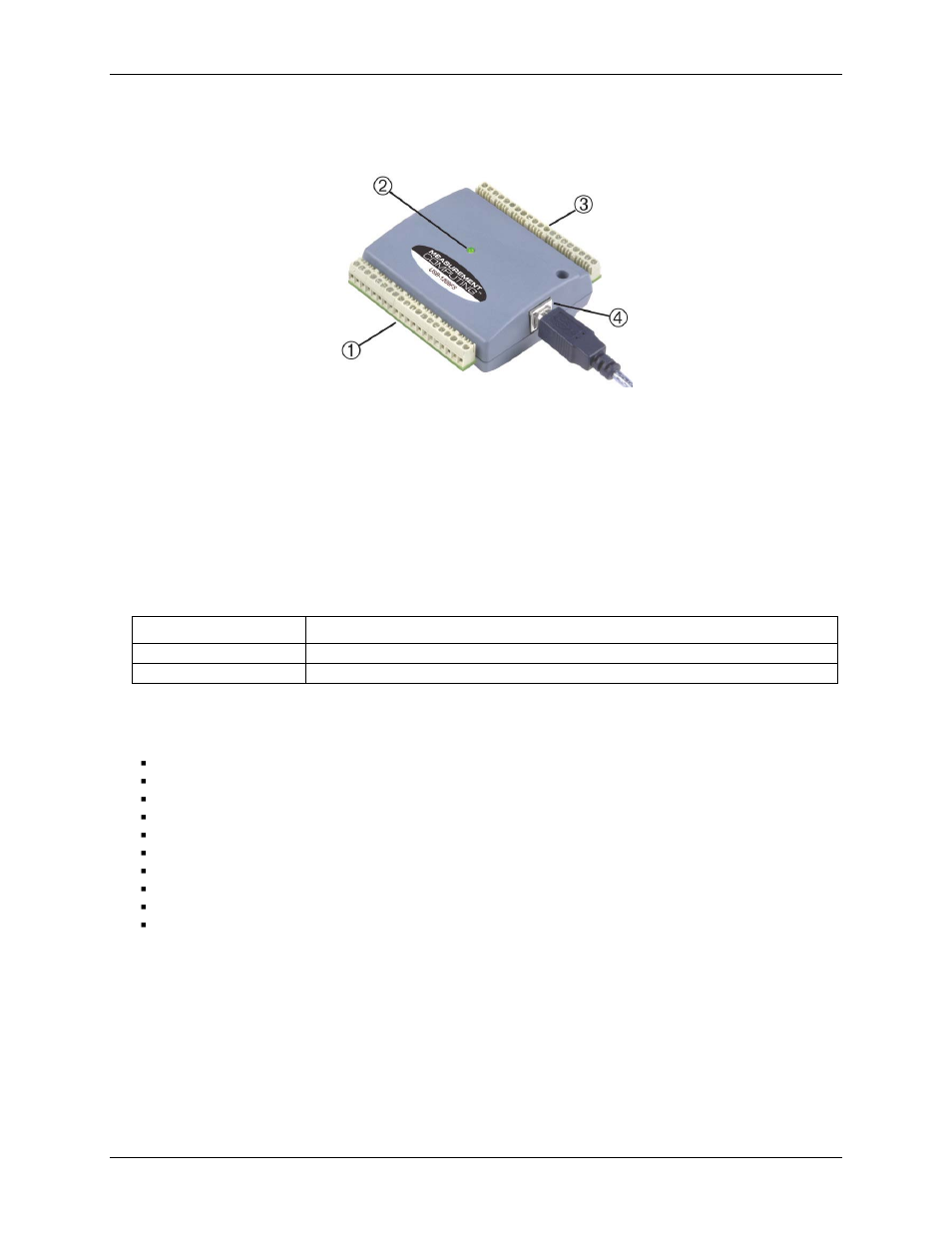External components, Usb connector, Screw terminals | Measurement Computing USB-1208FS User Manual | Page 10 / 29