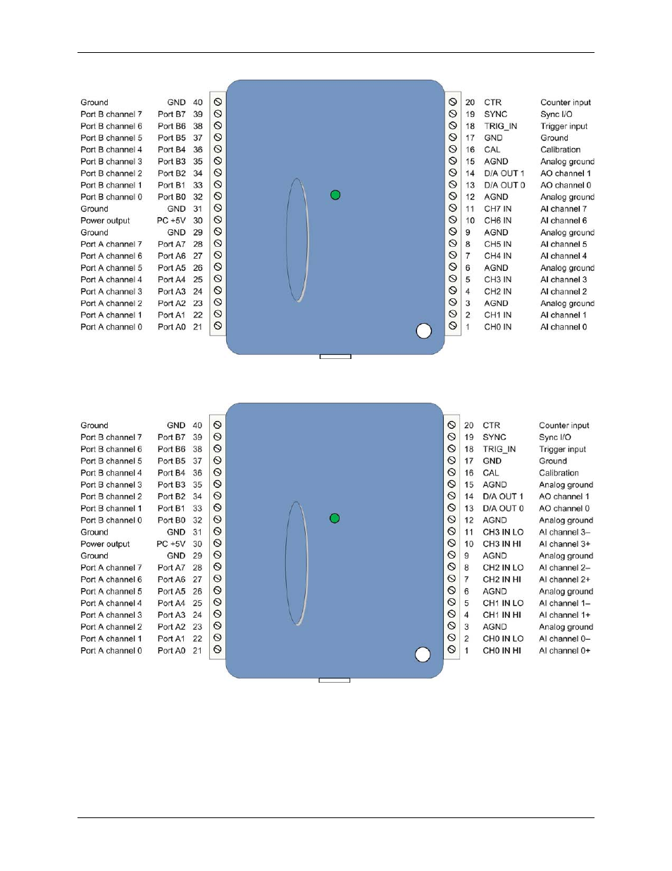 Signal connections, Analog input | Measurement Computing USB-1208FS User Manual | Page 11 / 29