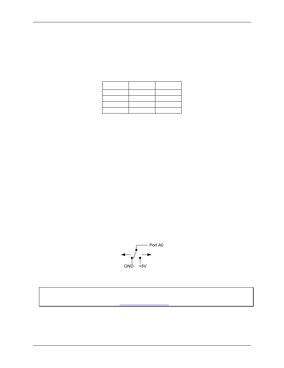 Channel-gain queue, Analog output, Digital i/o | Pull-up/down configuration | Measurement Computing USB-1208FS User Manual | Page 14 / 29
