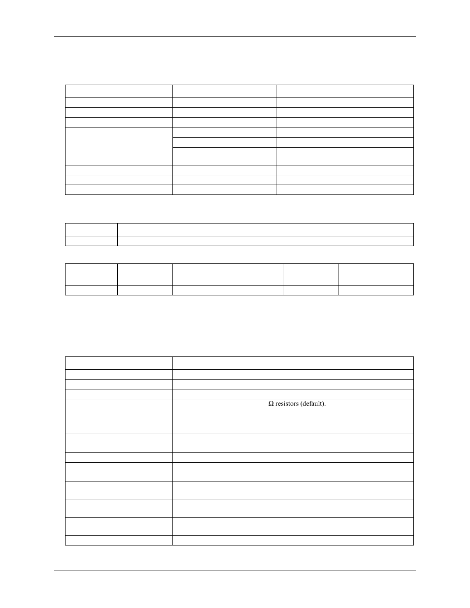 Analog output, Digital i/o | Measurement Computing USB-1208FS User Manual | Page 22 / 29