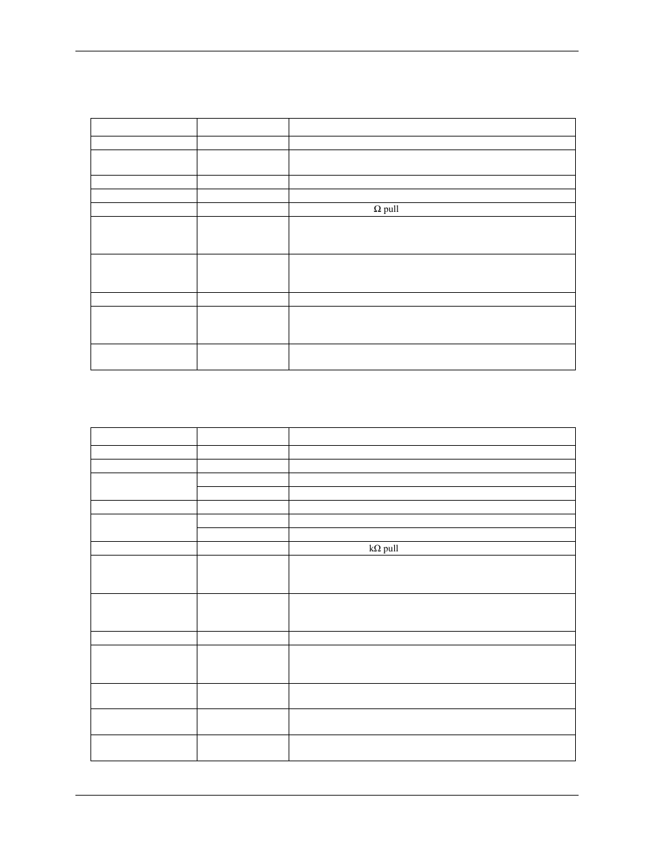 External trigger, External clock input/output | Measurement Computing USB-1208FS User Manual | Page 23 / 29