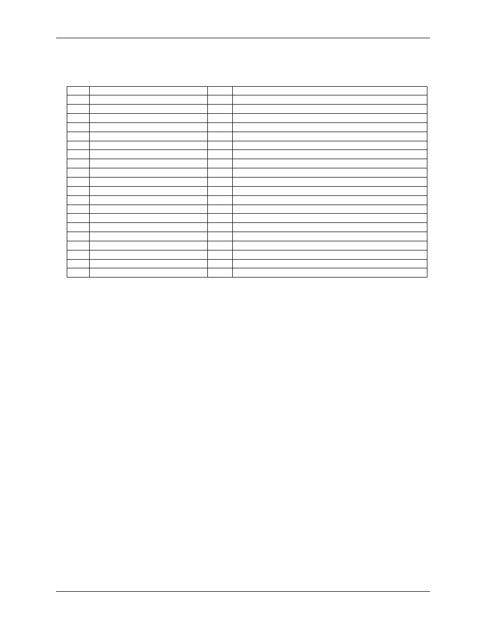 Single-ended mode pinout | Measurement Computing USB-1208FS User Manual | Page 27 / 29