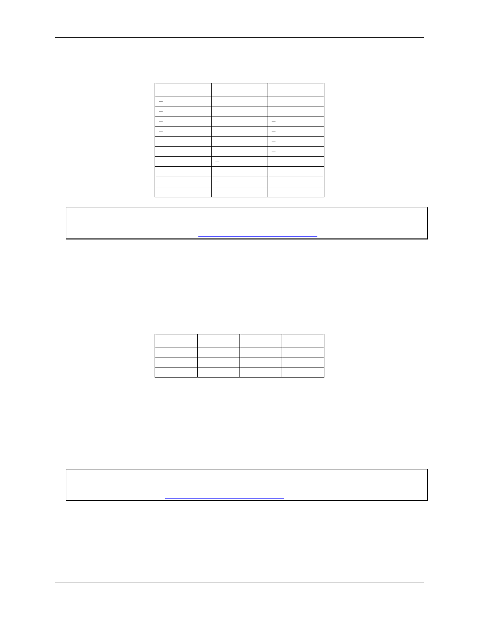 Channel-gain queue, Analog output | Measurement Computing USB-1208FS-Plus User Manual | Page 14 / 29