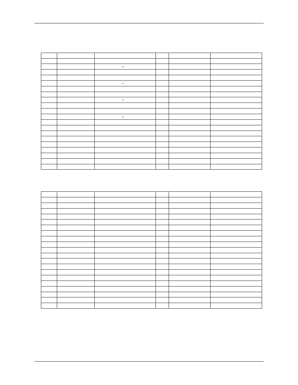 Differential mode pinout, Single-ended mode pinout | Measurement Computing USB-1208FS-Plus User Manual | Page 27 / 29
