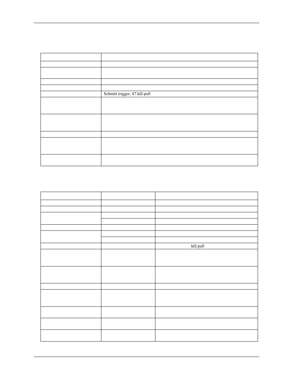 External trigger, External clock input/output | Measurement Computing USB-1208FS-Plus-OEM User Manual | Page 22 / 26