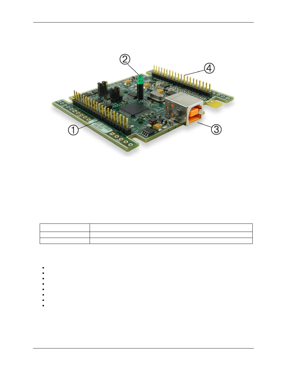 Board components, Usb connector, Header connectors | Measurement Computing USB-1208FS-Plus-OEM User Manual | Page 9 / 26