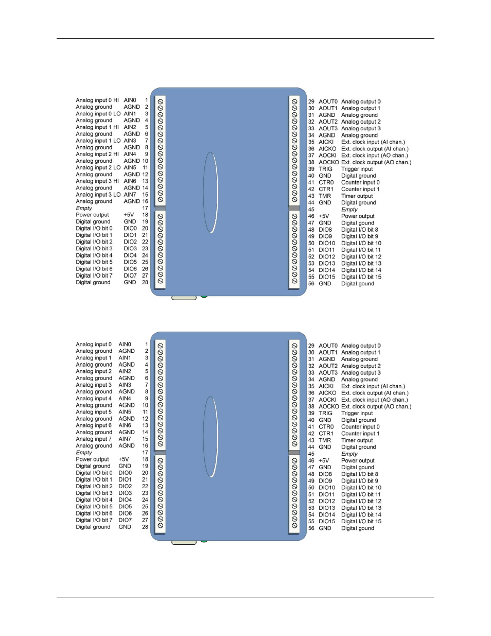Screw terminals | Measurement Computing USB-1208HS-4AO User Manual | Page 10 / 25