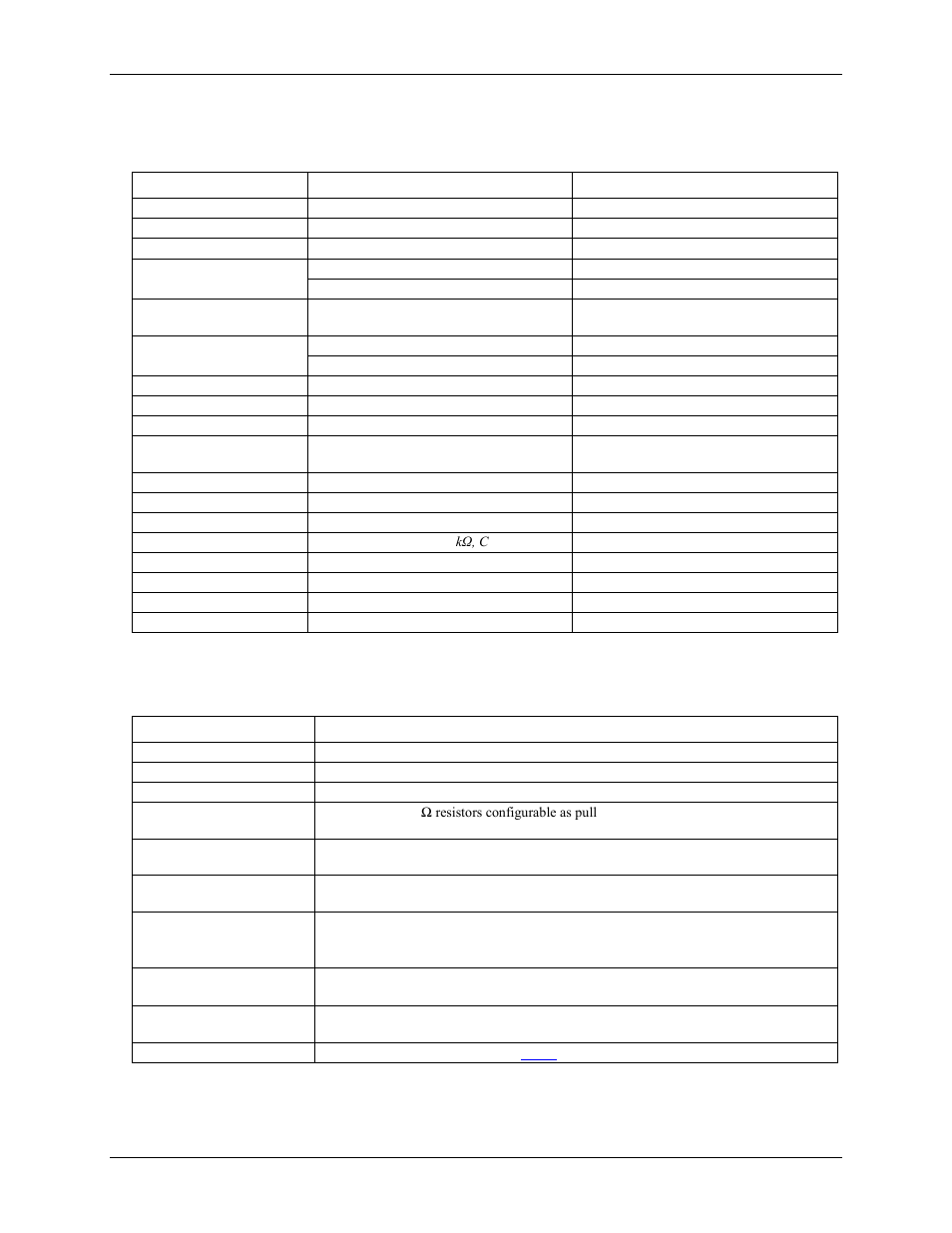 Analog output, Digital input/output | Measurement Computing USB-1208HS-4AO User Manual | Page 18 / 25
