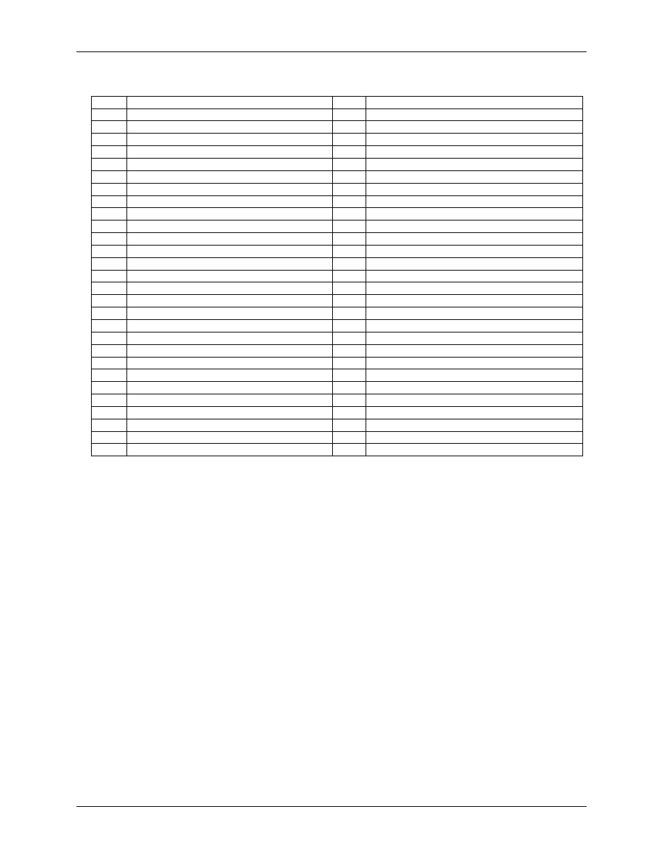 Measurement Computing USB-1208HS-4AO User Manual | Page 23 / 25