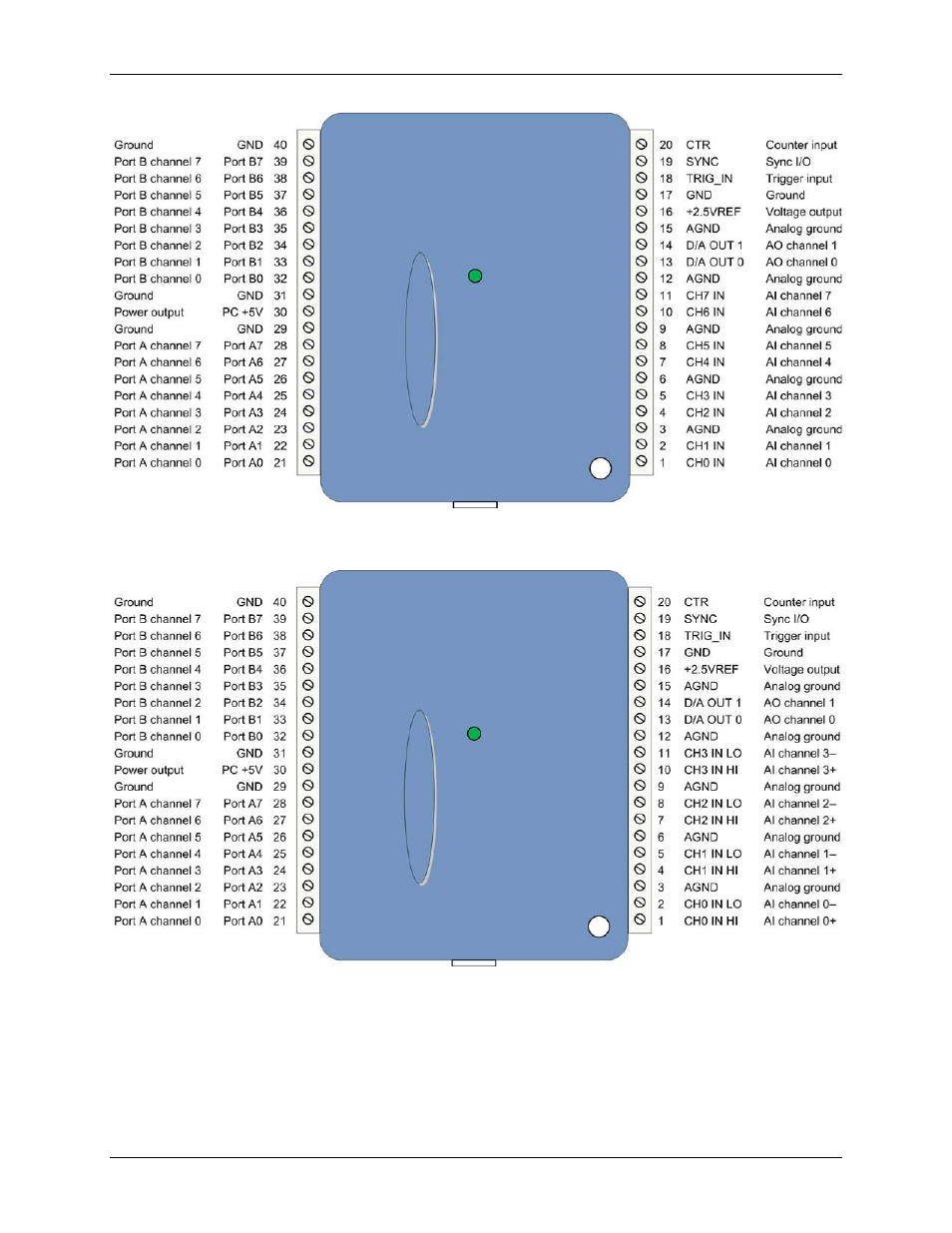 Measurement Computing USB-1408FS User Manual | Page 11 / 29