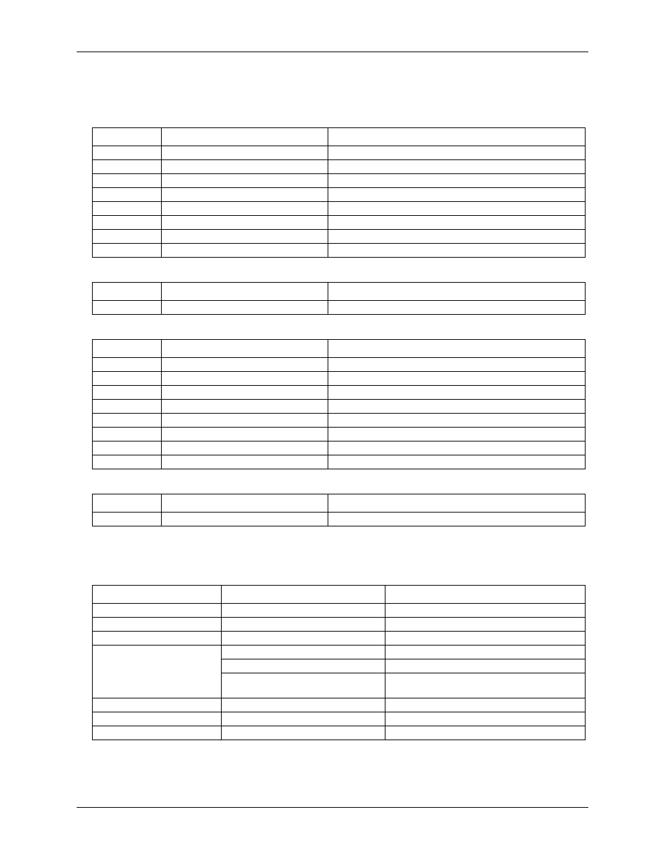 Analog output | Measurement Computing USB-1408FS User Manual | Page 21 / 29