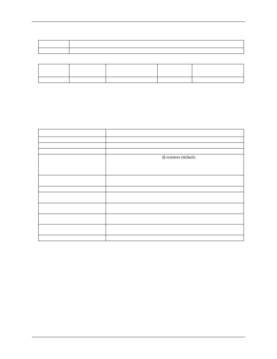 Digital i/o | Measurement Computing USB-1408FS User Manual | Page 22 / 29