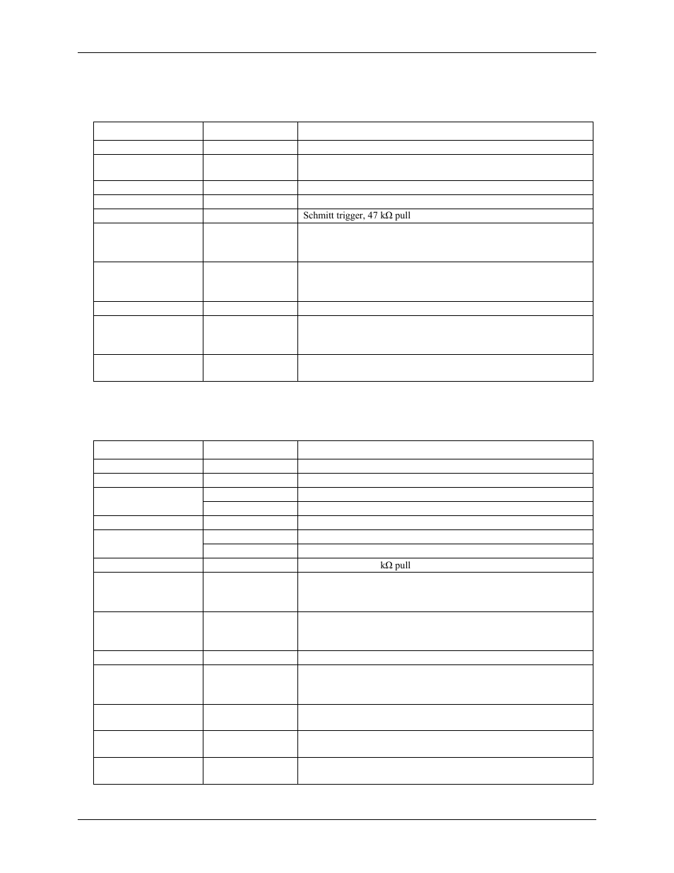 External trigger, External clock input/output | Measurement Computing USB-1408FS User Manual | Page 23 / 29