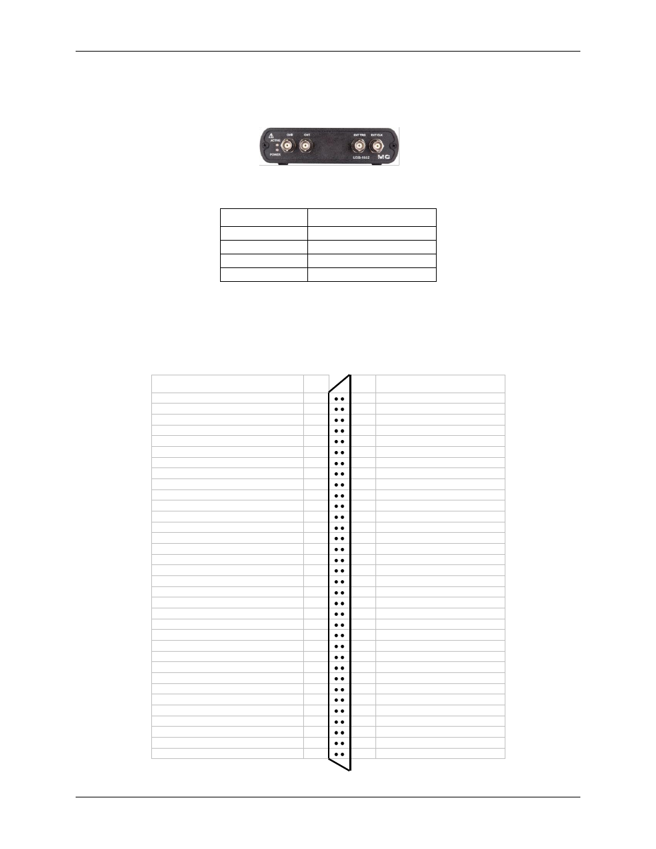 Bnc connectors, Pin scsi connector | Measurement Computing USB-1602HS-2AO User Manual | Page 12 / 48