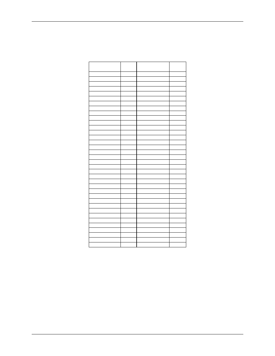 Measurement Computing USB-1602HS-2AO User Manual | Page 14 / 48