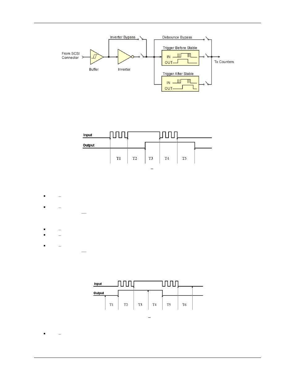 Trigger after stable mode, Trigger before stable mode | Measurement Computing USB-1602HS-2AO User Manual | Page 24 / 48