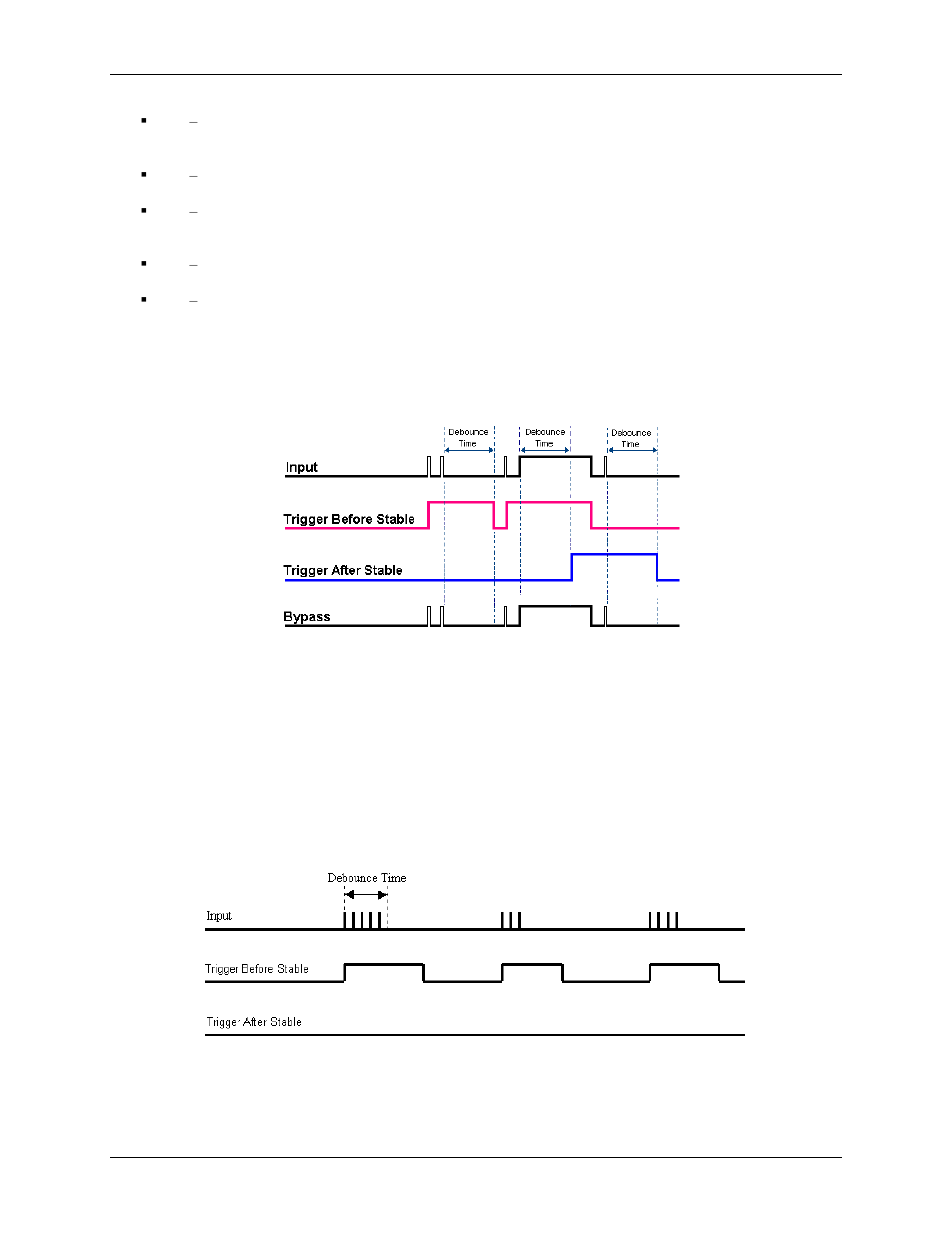 Debounce mode comparisons | Measurement Computing USB-1602HS-2AO User Manual | Page 25 / 48