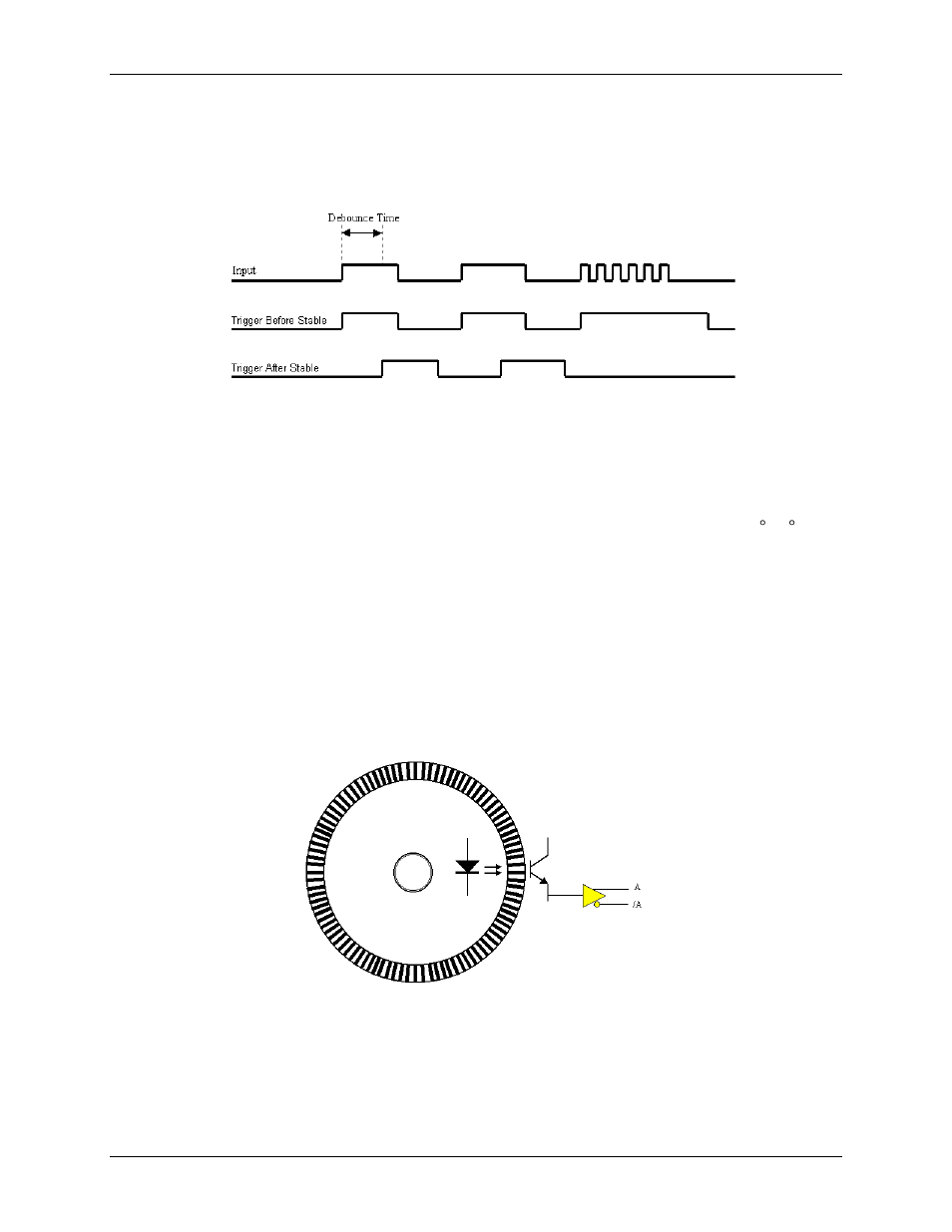 Quadrature detectors, Overview | Measurement Computing USB-1602HS-2AO User Manual | Page 26 / 48