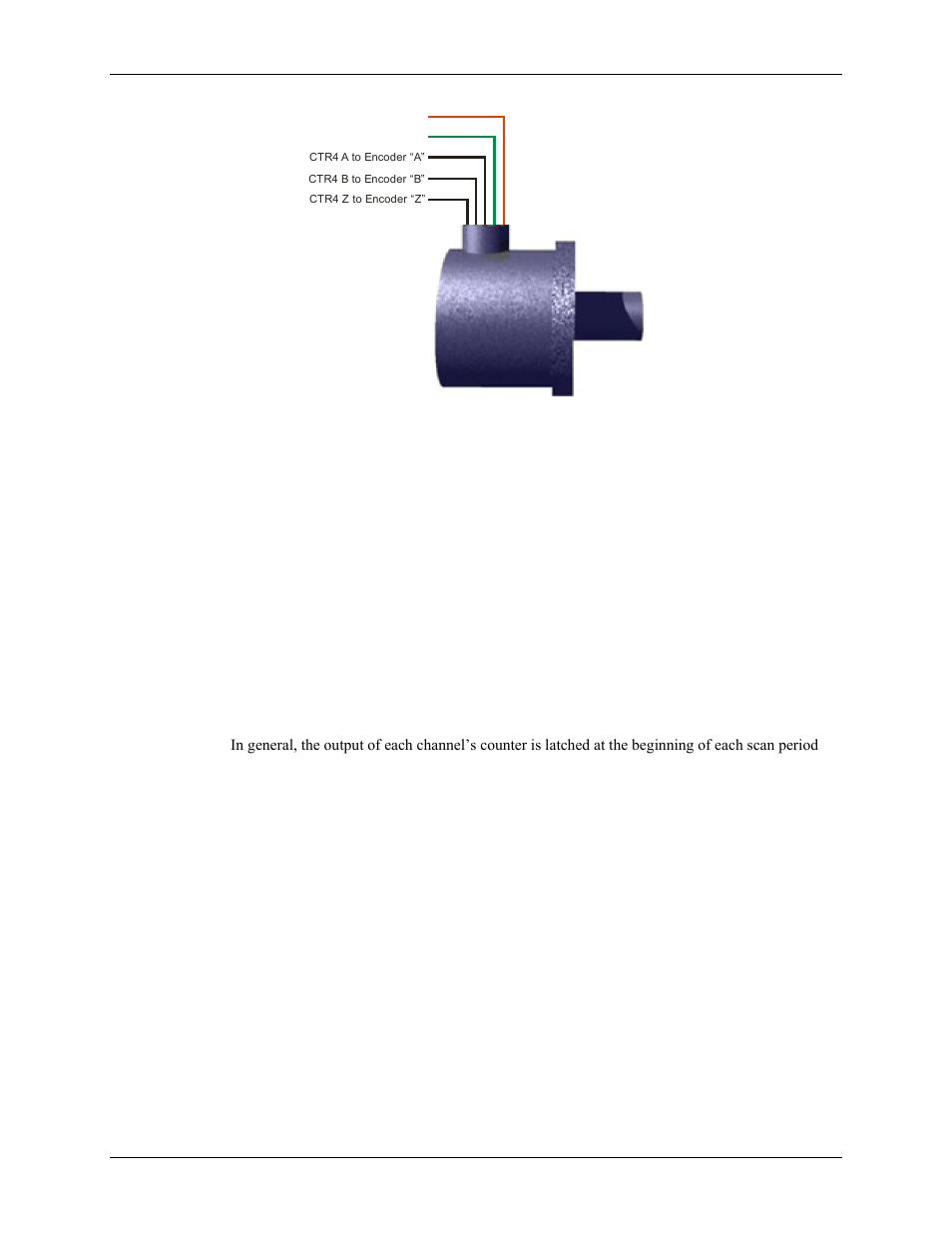 Debounce feature, Scan period values, Timer/pulse generators | Measurement Computing USB-1602HS-2AO User Manual | Page 28 / 48