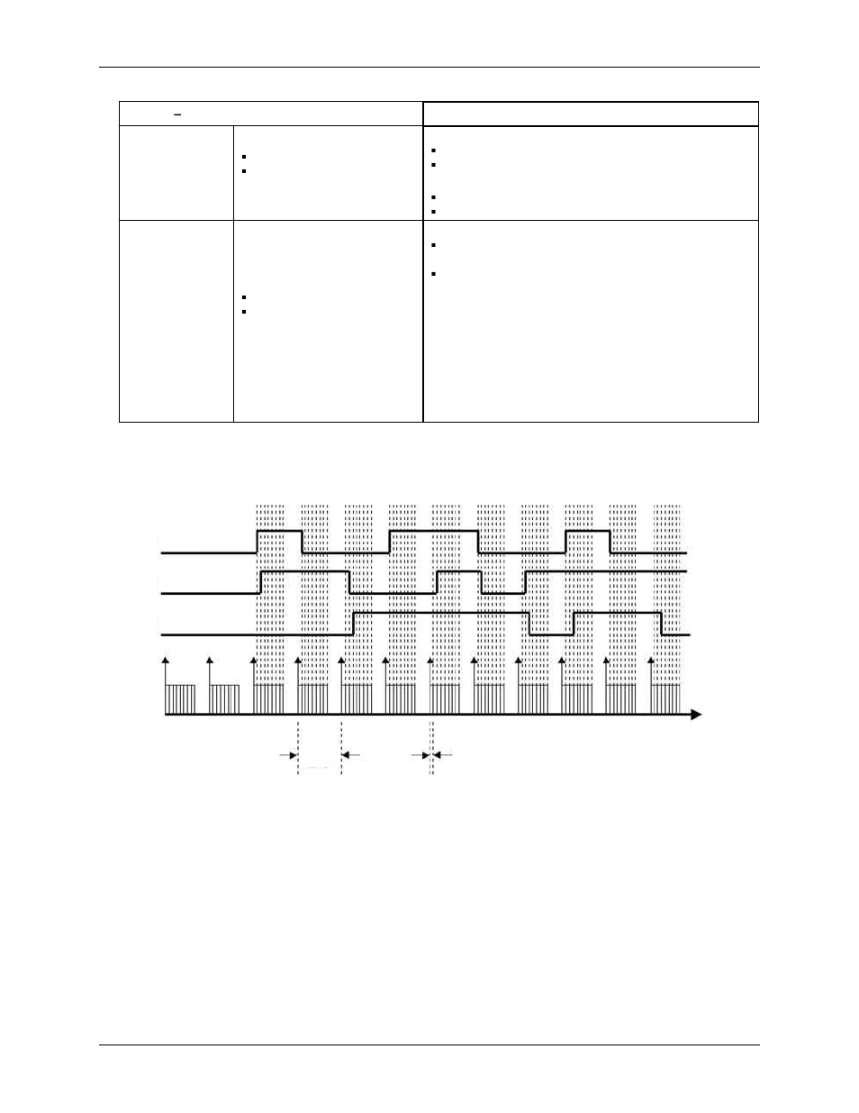 Setpoint configuration, See figure 23) | Measurement Computing USB-1602HS-2AO User Manual | Page 30 / 48