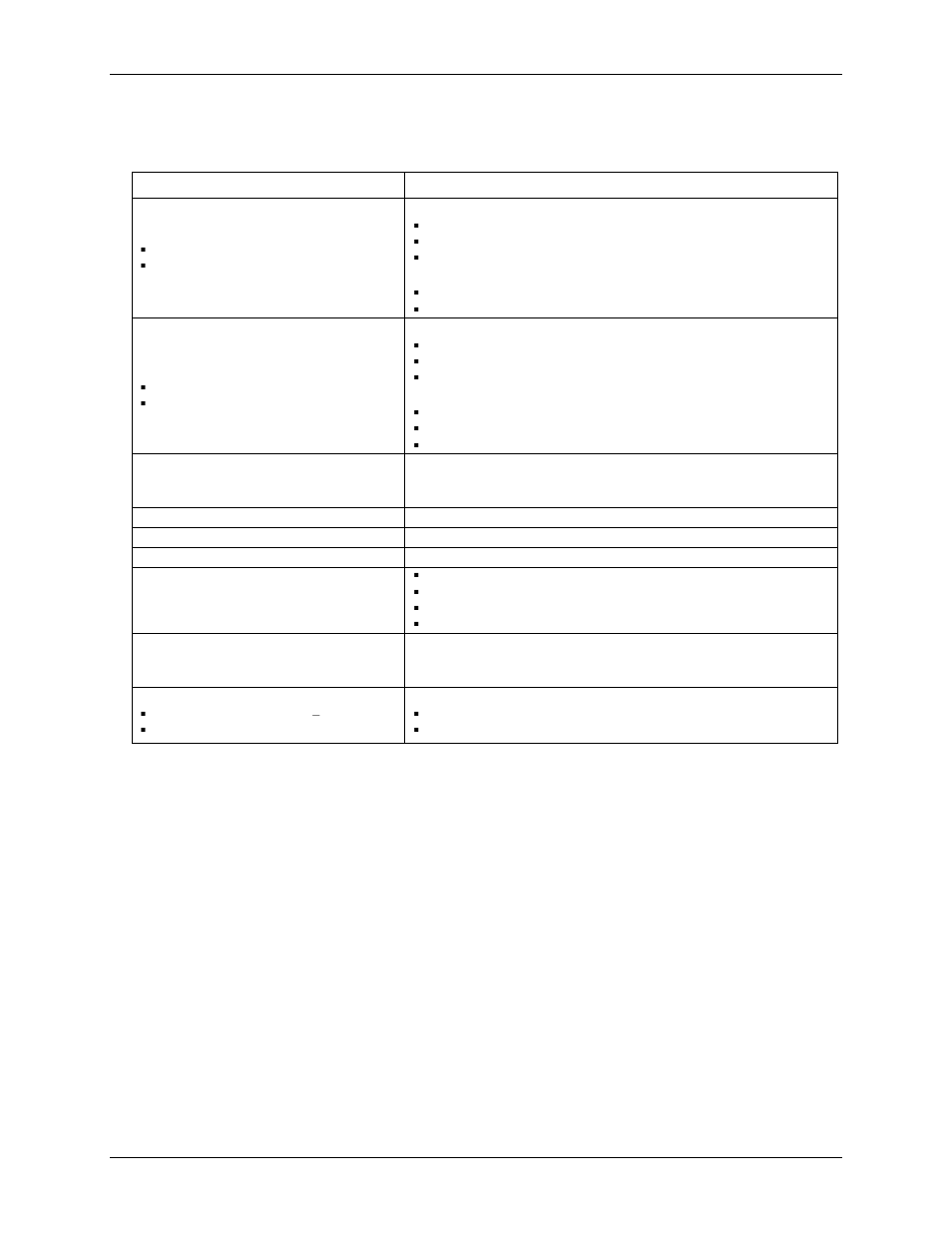 Pacing sources | Measurement Computing USB-1602HS-2AO User Manual | Page 42 / 48