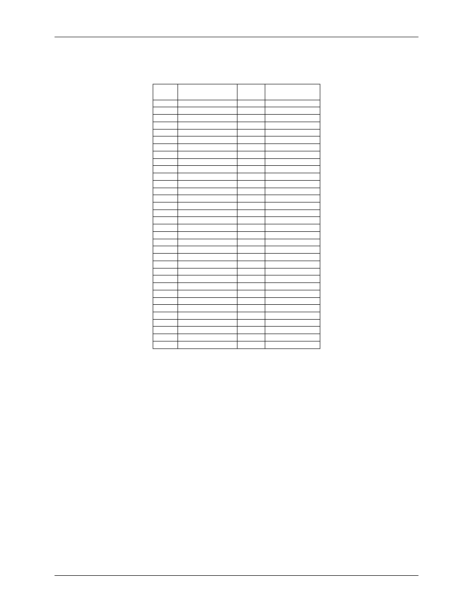 Pin scsi connector | Measurement Computing USB-1602HS-2AO User Manual | Page 46 / 48