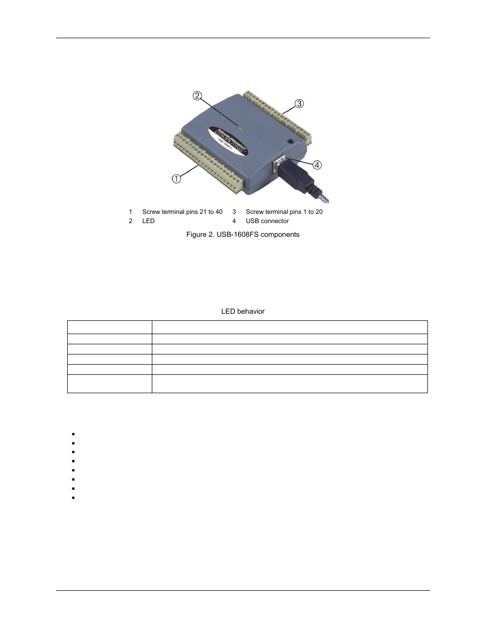 External components, Usb connector, Screw terminals | Measurement Computing USB-1608FS User Manual | Page 10 / 26