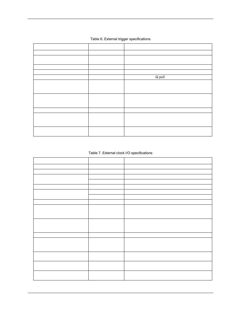External trigger, External clock input/output | Measurement Computing USB-1608FS User Manual | Page 21 / 26