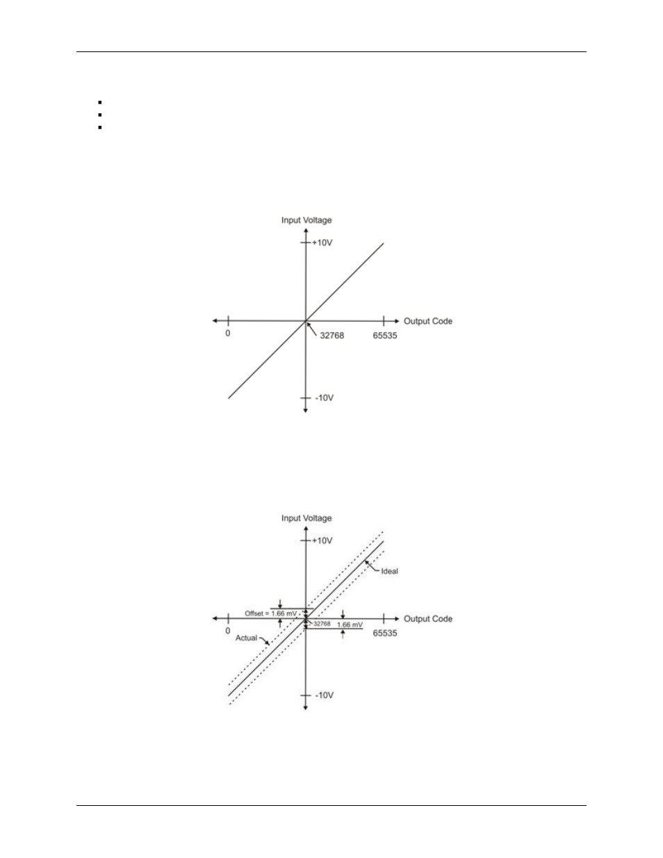 Measurement Computing USB-1608FS-Plus User Manual | Page 14 / 24