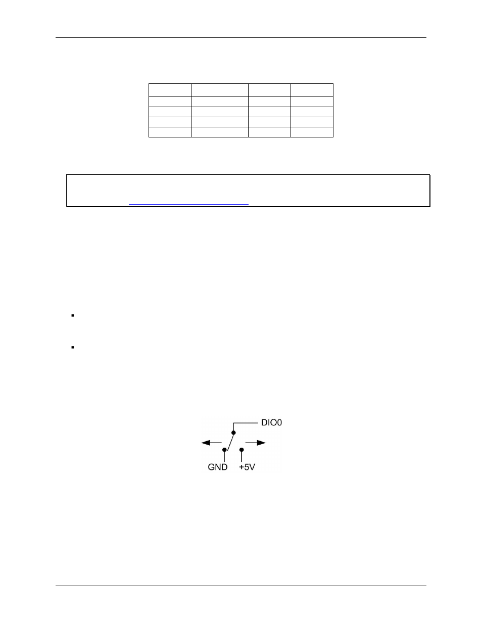 Analog output, External clock i/o, Digital i/o | Measurement Computing USB-1608GX-2AO User Manual | Page 12 / 25