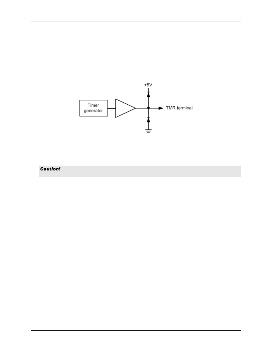 Counter input, Timer output, Power output | Ground | Measurement Computing USB-1608GX-2AO User Manual | Page 14 / 25