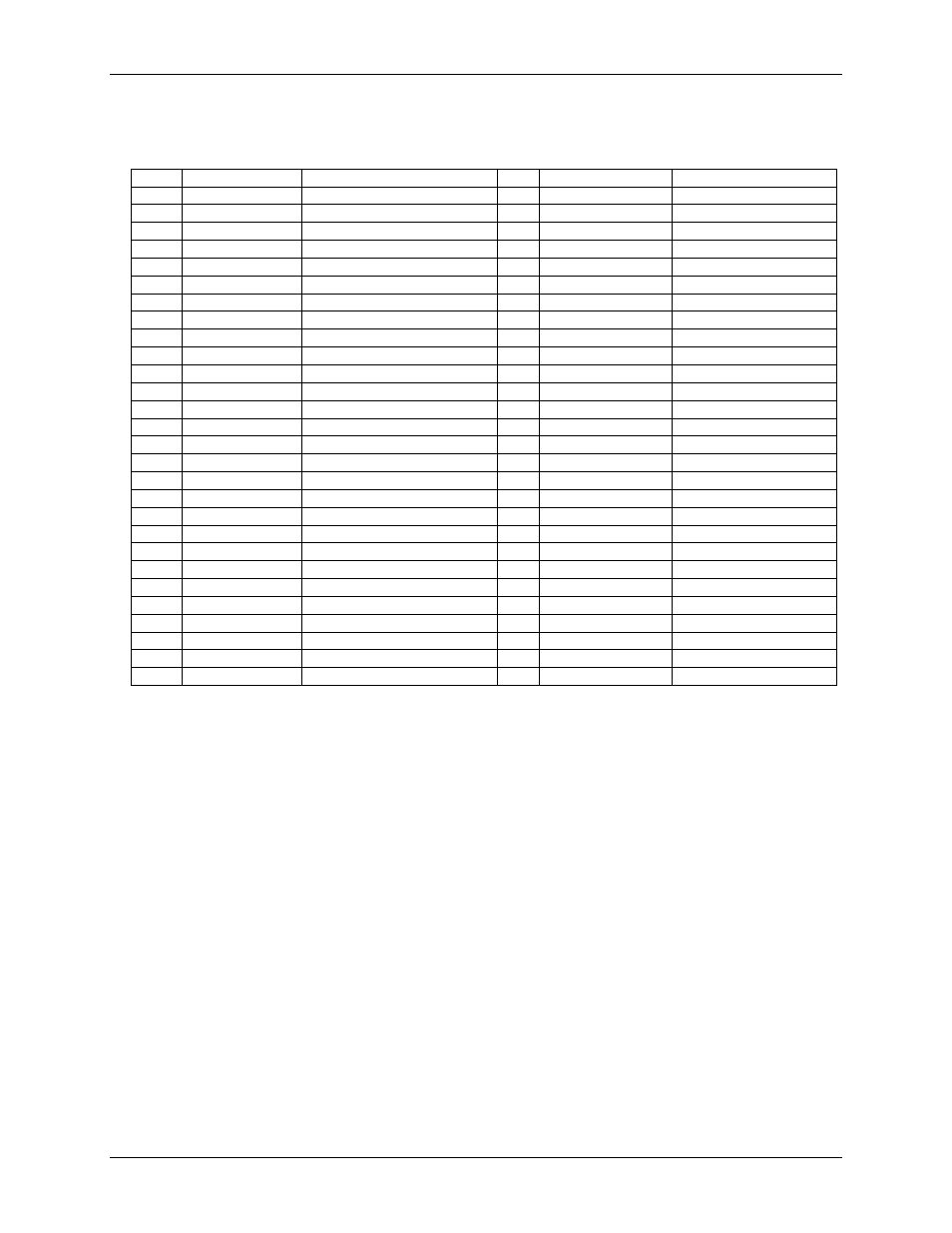Single-ended mode pinout | Measurement Computing USB-1608GX-2AO User Manual | Page 23 / 25