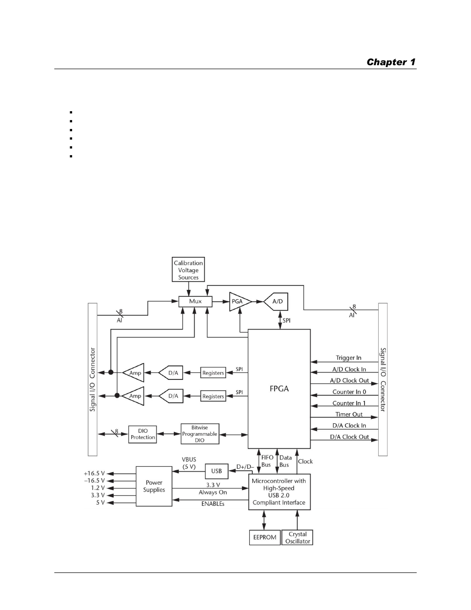 Introducing the usb-1608gx-2ao, Functional block diagram | Measurement Computing USB-1608GX-2AO User Manual | Page 6 / 25