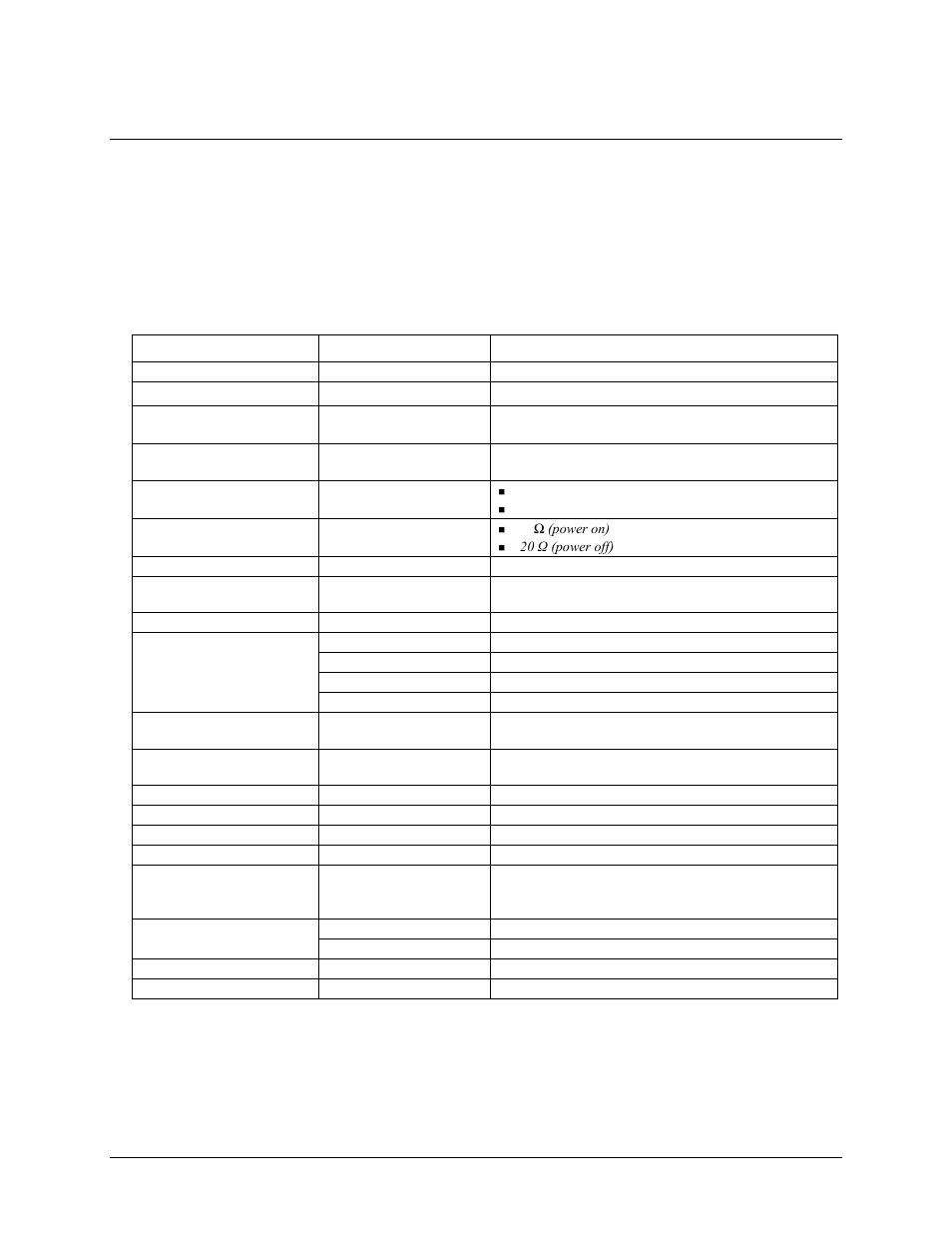 Specifications, Analog input, Chapter 4 | Measurement Computing USB-1608GX-2AO-OEM User Manual | Page 17 / 26