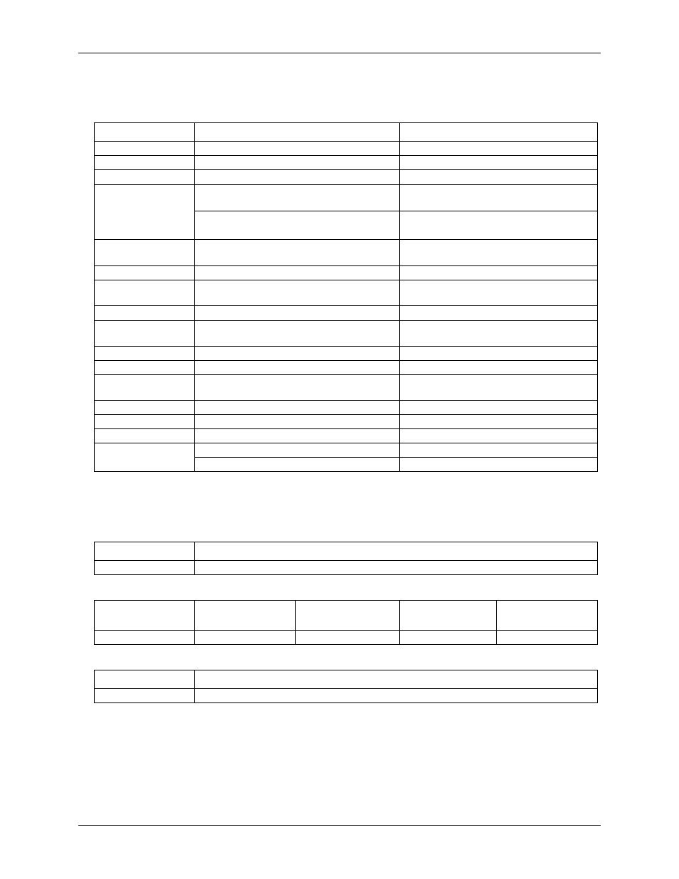 Analog output | Measurement Computing USB-1608GX-2AO-OEM User Manual | Page 19 / 26