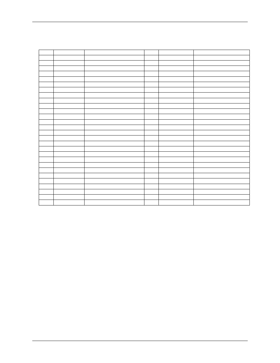 Single-ended mode pinout | Measurement Computing USB-1608GX-2AO-OEM User Manual | Page 25 / 26