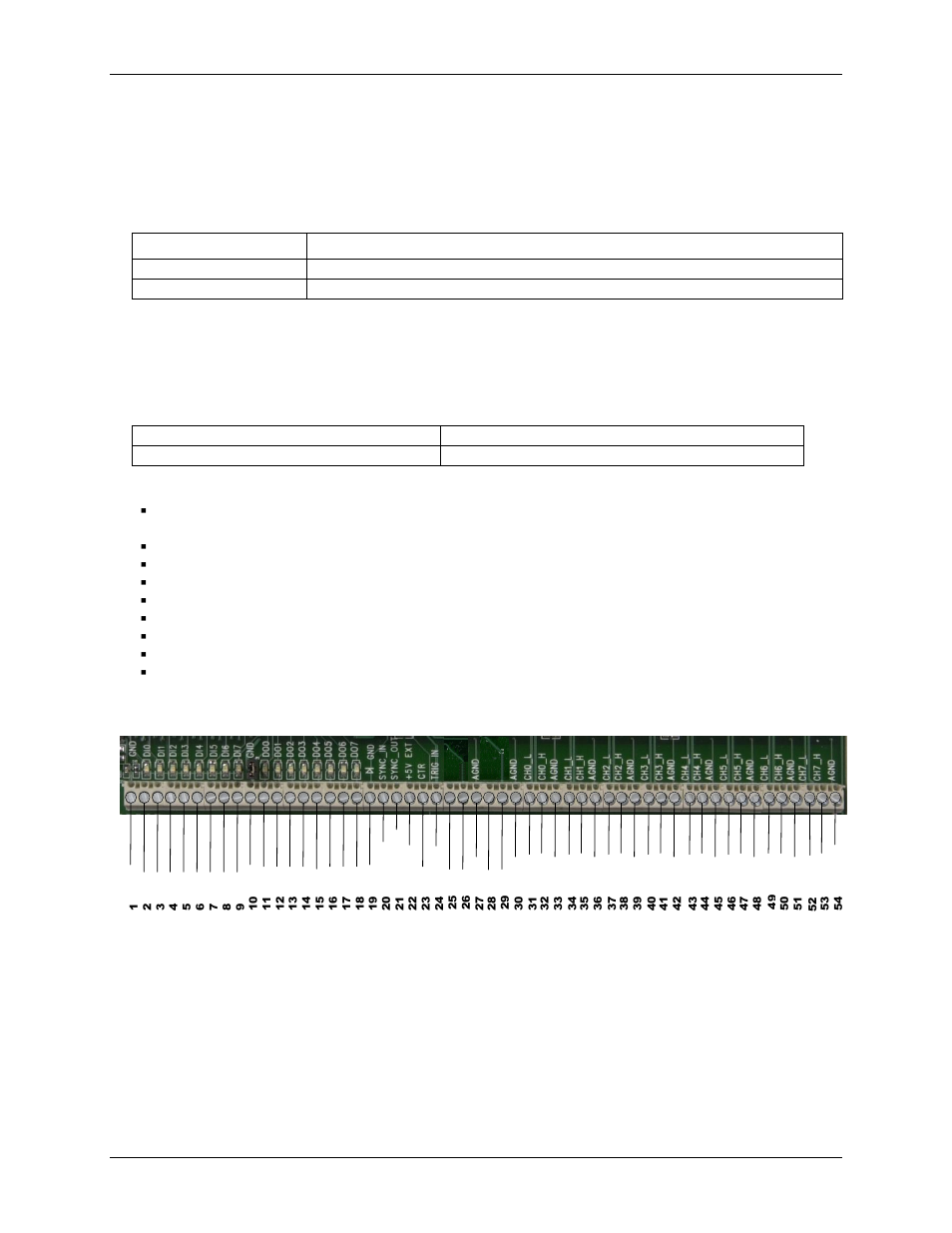 Usb active led (act), Power led (pwr), Main connector and pin out | Usb connector, Eight digital input connections, Eight digital output connections, One external trigger source, One external event counter connection, One voltage connection, Three digital ground connections | Measurement Computing USB-1608HS User Manual | Page 14 / 31