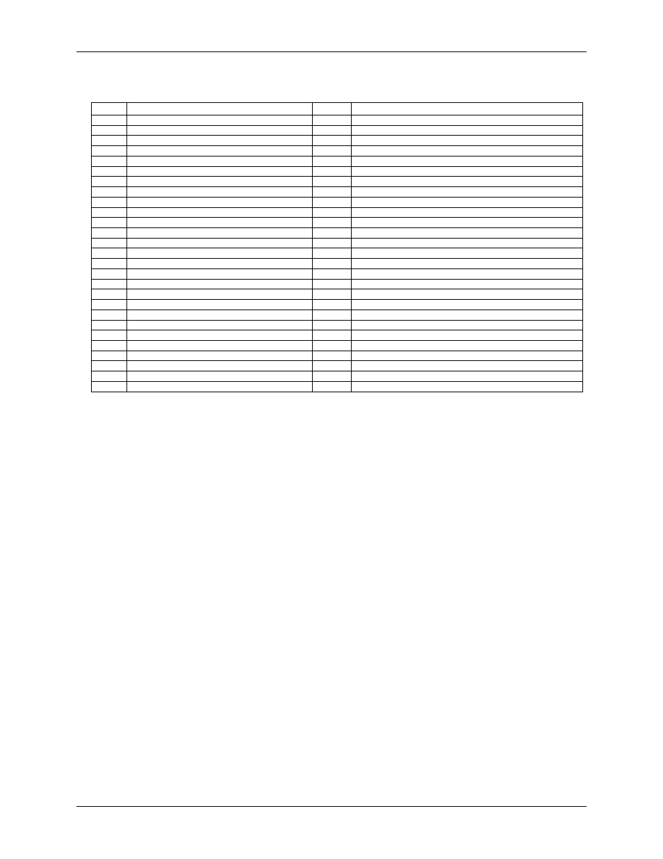 Measurement Computing USB-1608HS-2AO User Manual | Page 31 / 33