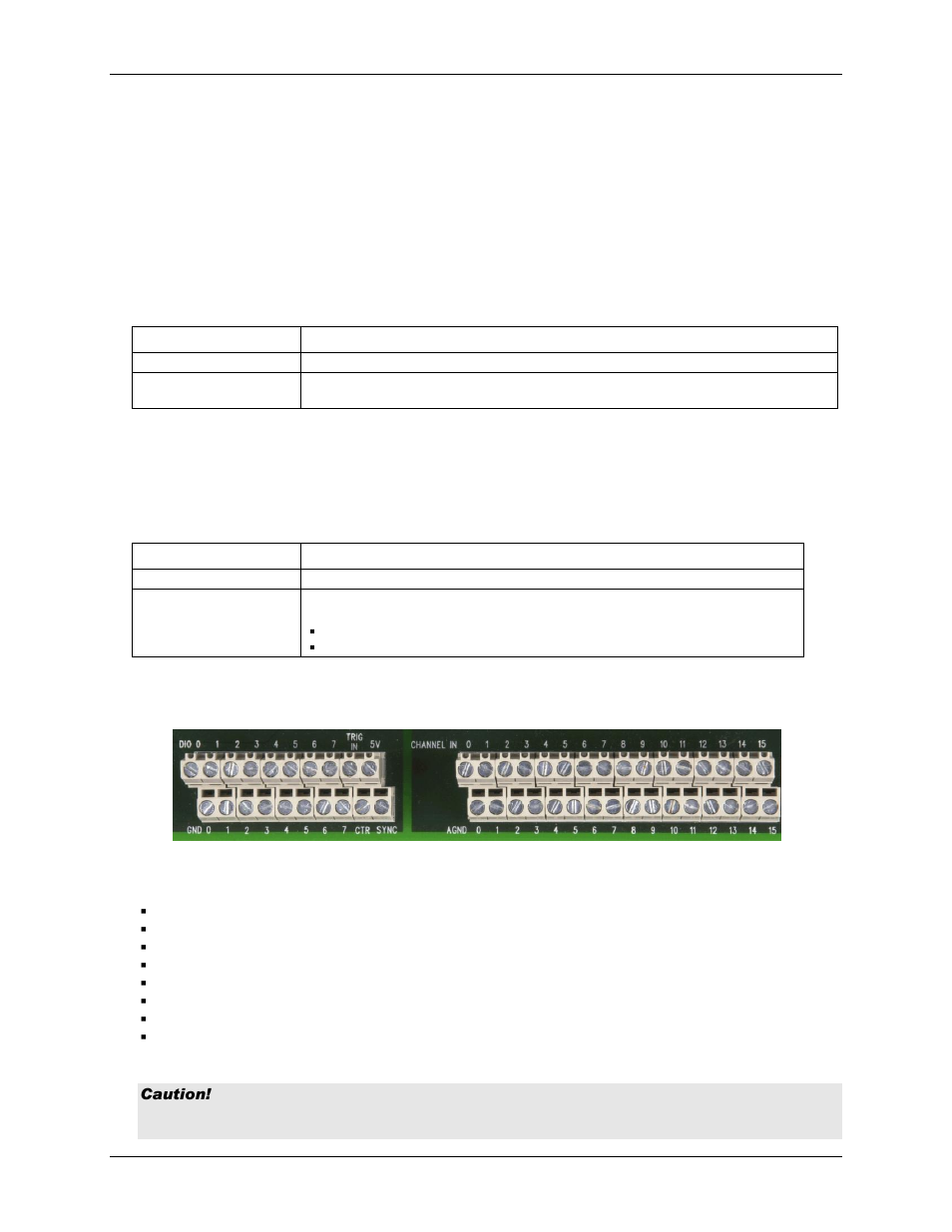 Usb led, Pwr led, Screw terminals | Measurement Computing USB-1616FS User Manual | Page 14 / 30