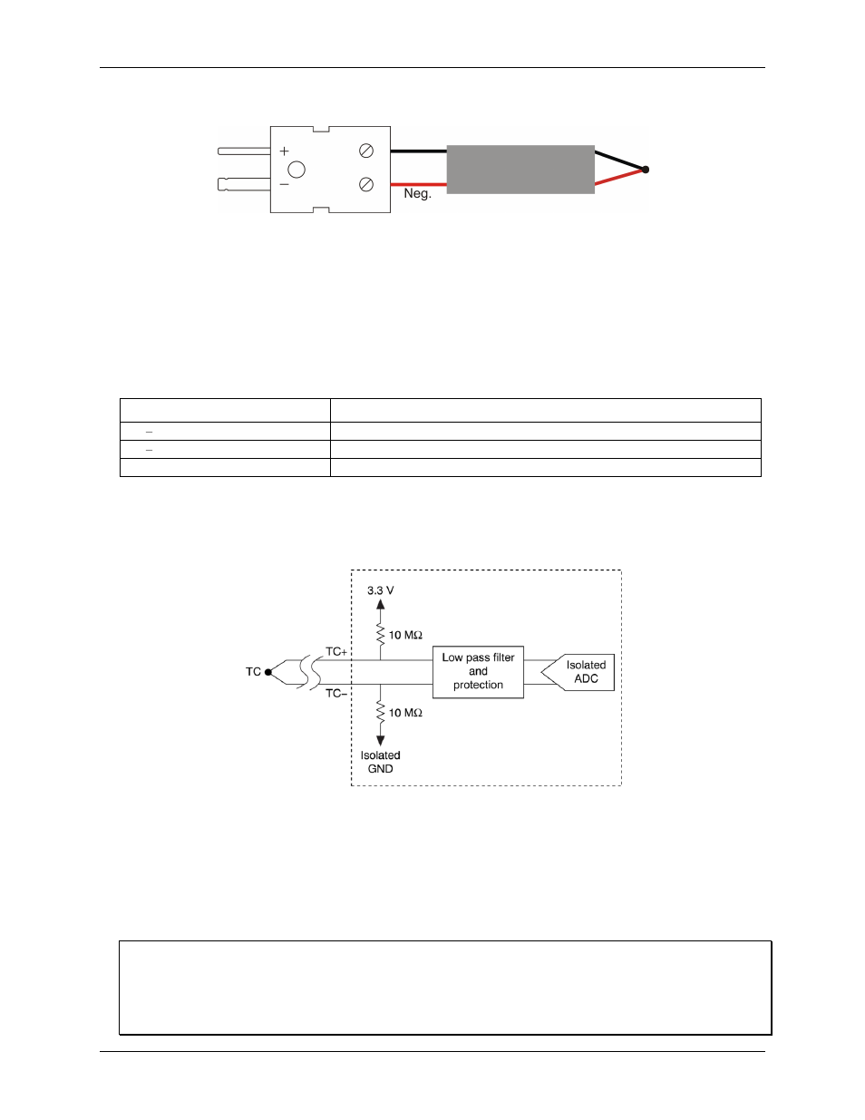 Usb connector, Led indicator, Analog input circuitry | Open-thermocouple detection (otd) | Measurement Computing USB-2001-TC User Manual | Page 10 / 19