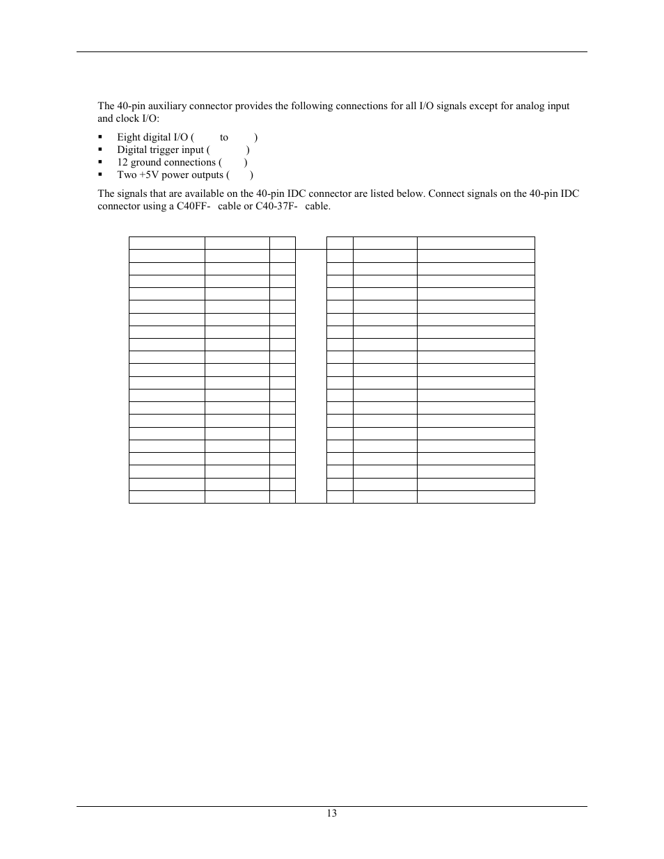 Pin auxiliary connector (j9) | Measurement Computing USB-2020 User Manual | Page 13 / 24