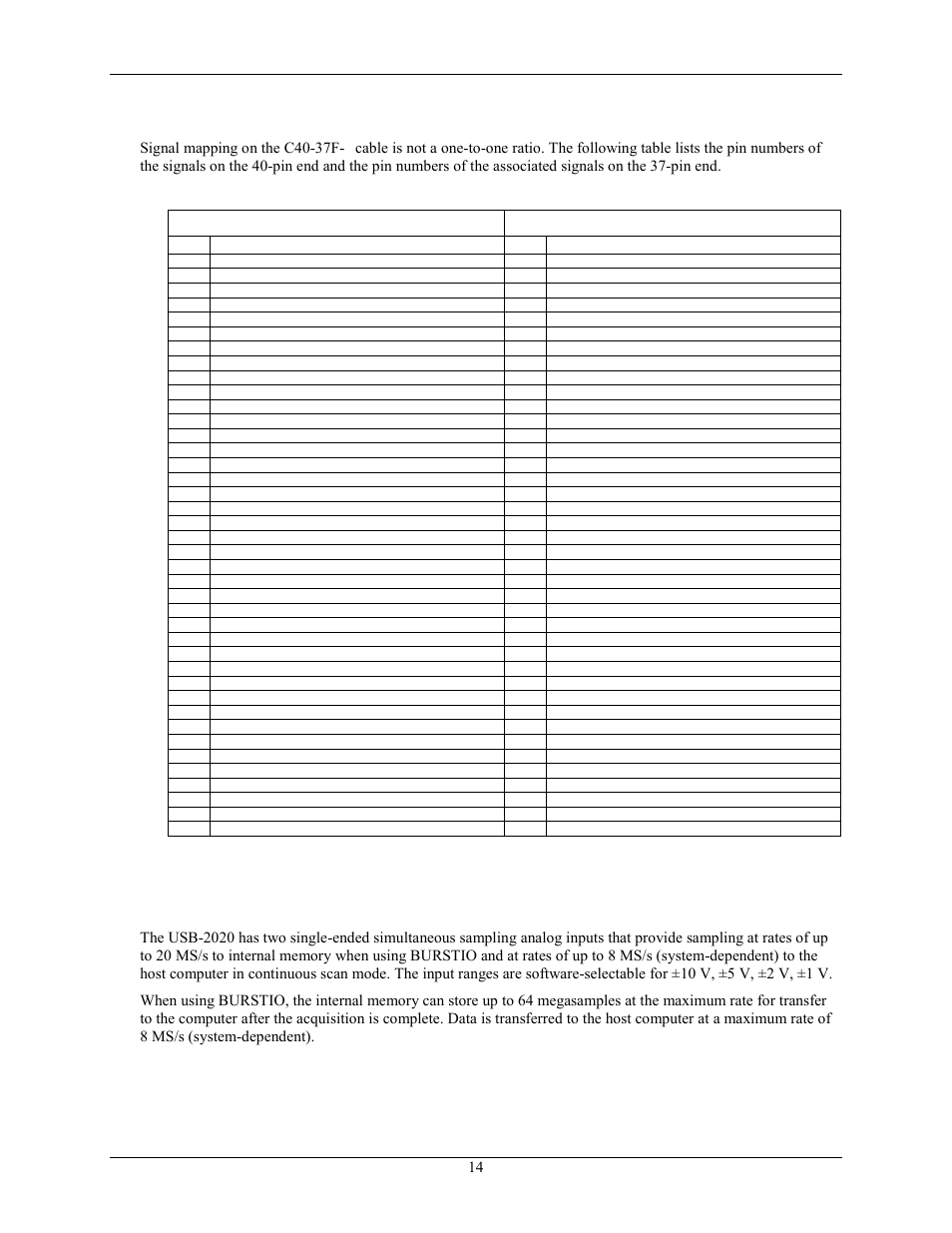 Pin to 37-pin signal mapping, Signal connections, Analog input | Measurement Computing USB-2020 User Manual | Page 14 / 24