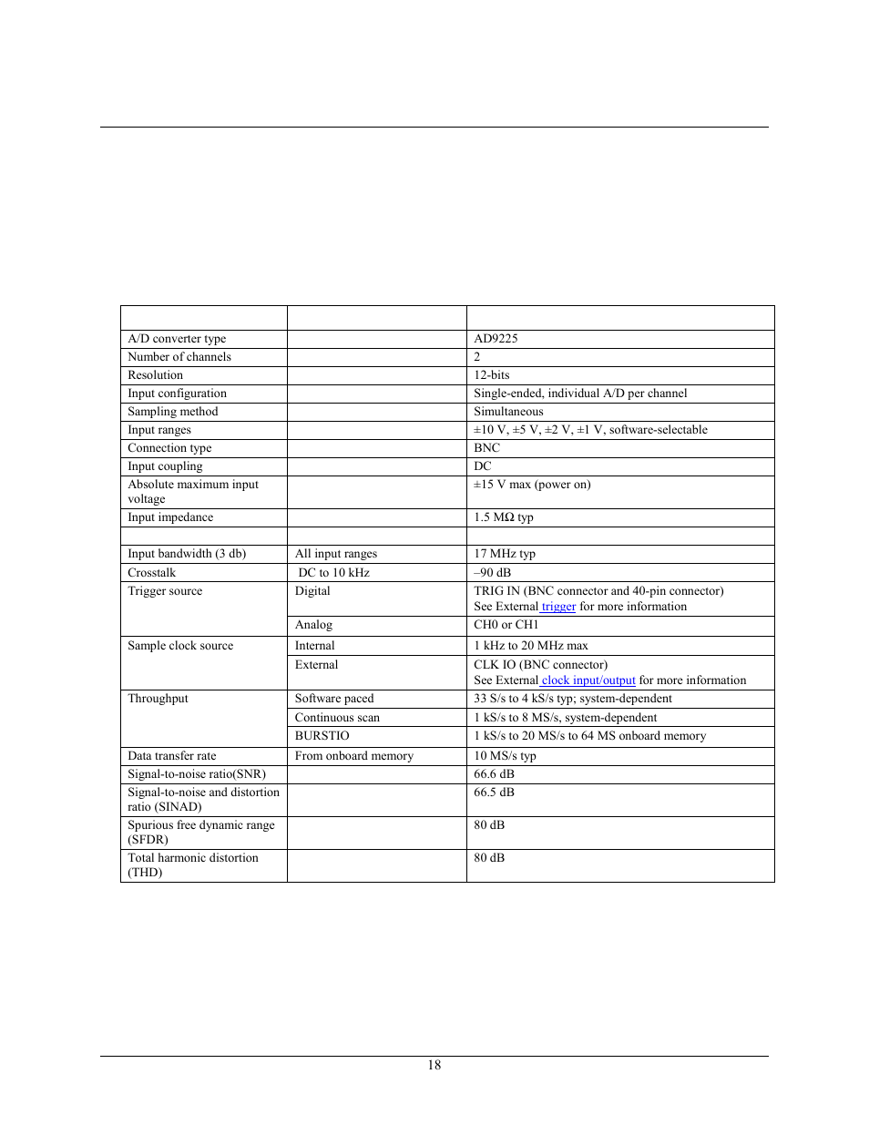 Specifications, Analog input, Chapter 4 | Measurement Computing USB-2020 User Manual | Page 18 / 24