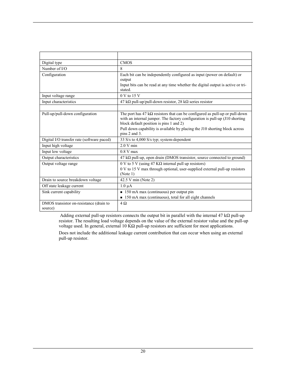 Digital input/output | Measurement Computing USB-2020 User Manual | Page 20 / 24