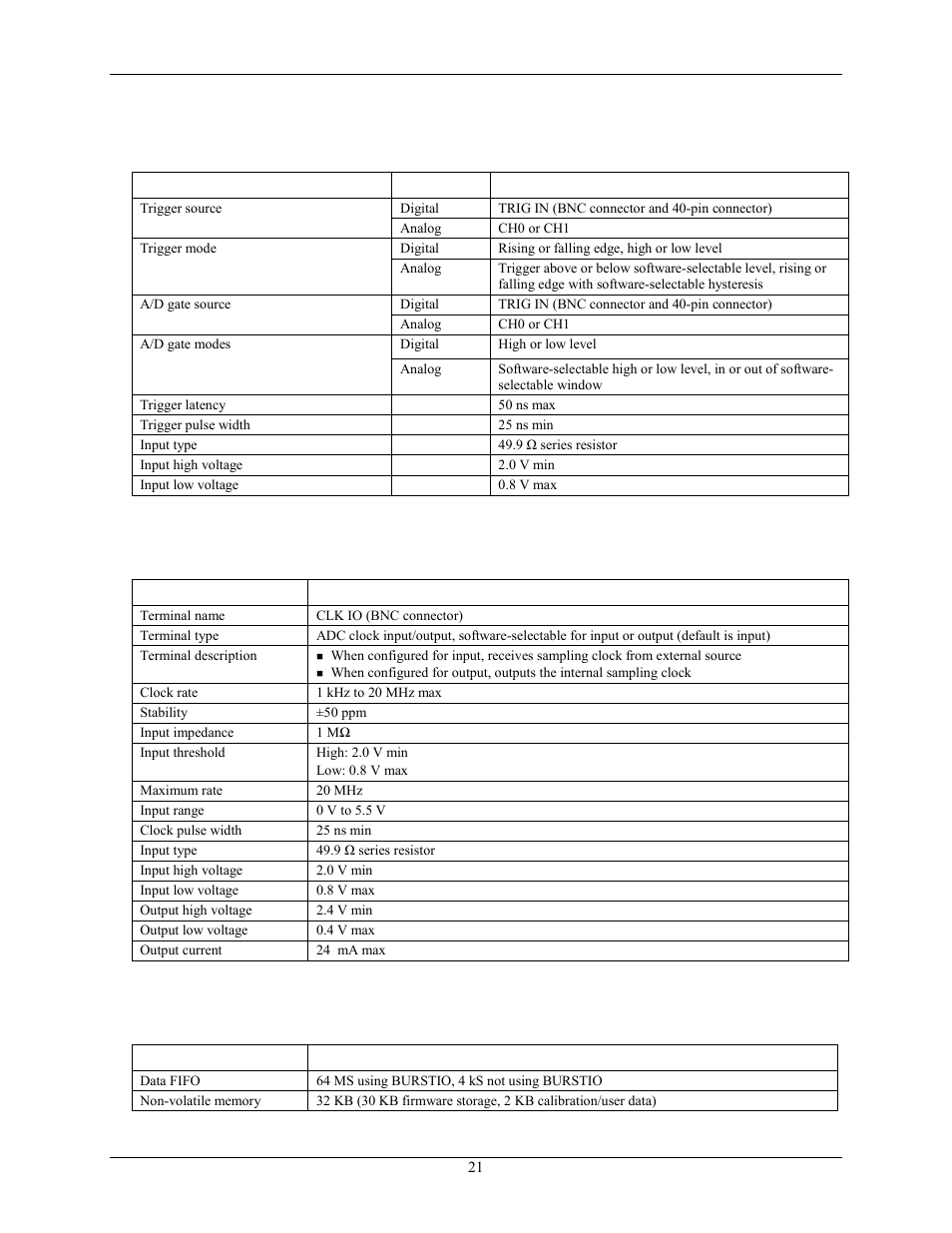 External trigger, External clock input/output, Memory | External, Trigger, Clock input/output | Measurement Computing USB-2020 User Manual | Page 21 / 24