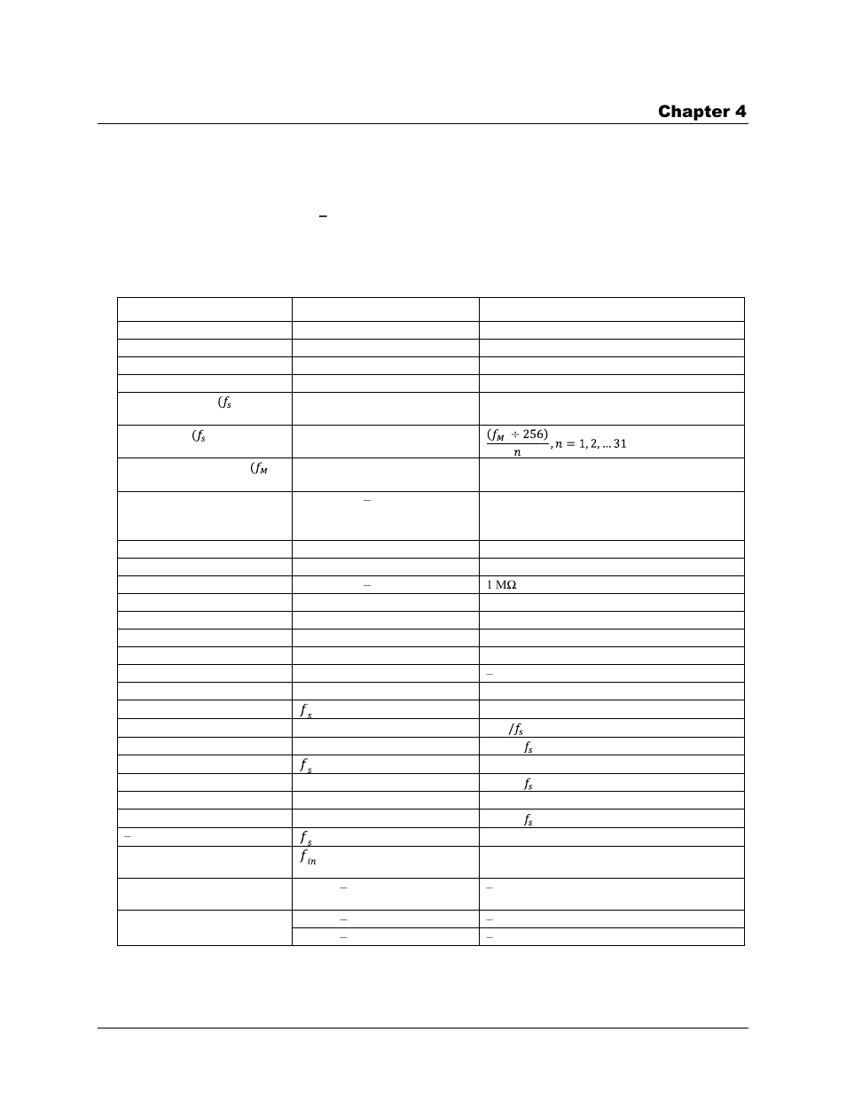 Specifications, Analog input, Chapter 4 | Measurement Computing USB-2404-10 User Manual | Page 15 / 19
