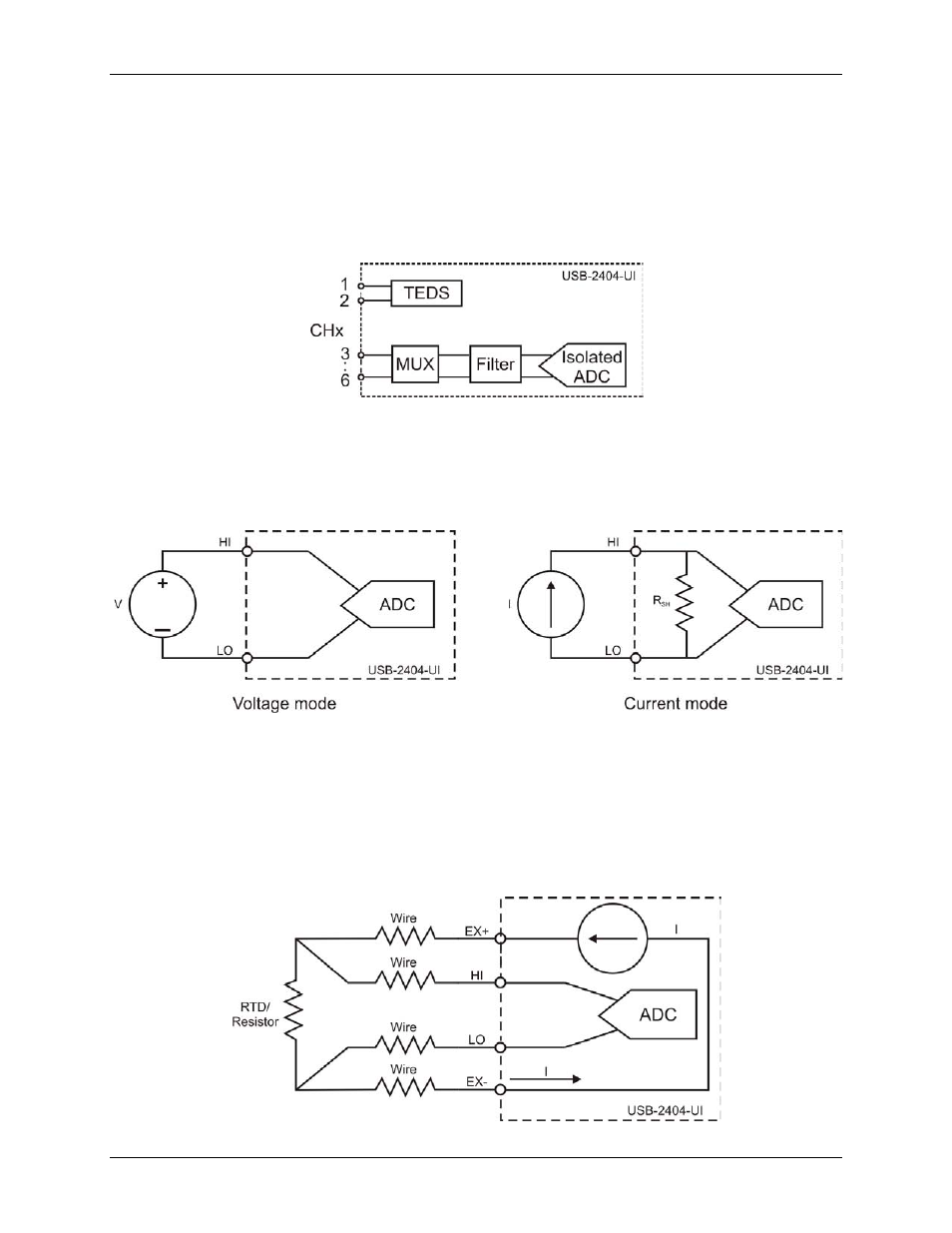 Usb-2404-ui circuitry, Analog input circuitry, Voltage and current modes | Wire resistance and 4-wire rtd modes | Measurement Computing USB-2404-UI User Manual | Page 13 / 22