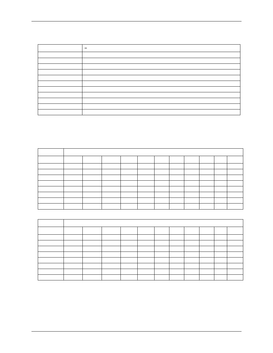 Input bandwidth, Noise performance | Measurement Computing USB-2408 Series User Manual | Page 24 / 34